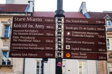 Varşova, Polonya - 28 Mayıs 2023 Sokak tabelası veya yol tabelası, yol kullanıcısına bilgi sağlamak için yolun kenarına veya yukarısına dikildi.