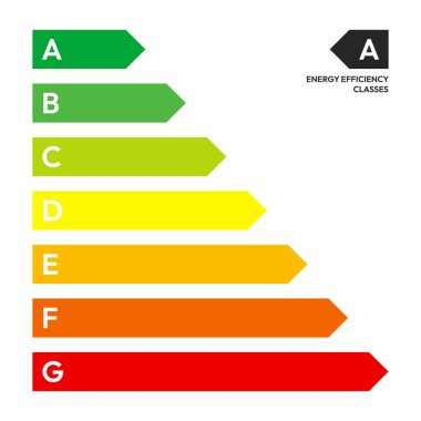 Enerji verimliliği değerlendirme etiketi. Enerji verimliliği ölçeği. Enerjik ev aletleri sınıfı. Vektör illüstrasyonu