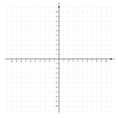 Kartezyen koordinat sistemi. X ve Y eksenli iki boyutlu boş kartezyen koordinat sistemi. Matematik grafiği için eksenli siyah ızgara. Vektör