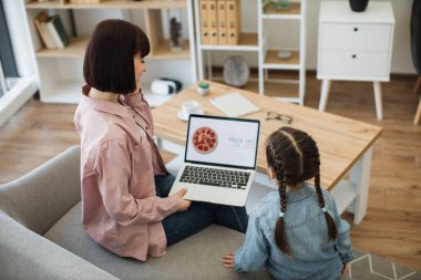 Güzel beyaz kadın dizüstü bilgisayar tutuyor ve güzel kızıyla kanepede otururken akıllı telefonla konuşuyor. Mutlu iki kişilik aile% 65 indirimli online pizza siparişi veriyor.