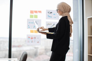 Bir yandan Müslüman çalışanın iş yerinde kalırken bilgisayardan arama motoruna kelime girmesi. Veri görselleştirmesi ile türban planlama yatırım stratejisi içinde güzel bir kadın.