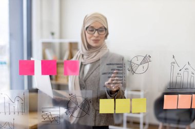 Modern teknoloji kavramı ve meşgul insanlar. Resmi giyinen kendine güvenen Müslüman kadın şirket yönetim kurulunda dururken dizüstü bilgisayarla iş sorunları çözüyordu..