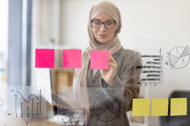 Başörtülü Arap kadın dijital dizüstü bilgisayarını tutuyor ve ofis toplantısından önce cam duvardaki finansal grafiklere bakıyor. İşteki sunum için hazırlanan kadın yönetici.