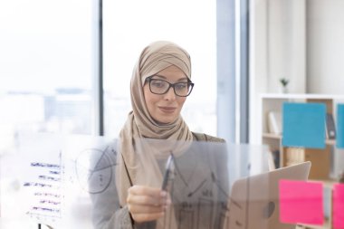 İşteki sunuma hazırlanan kadın yönetici. Başörtülü Arap kadın dijital laptop tutuyor ve ofis toplantısından önce cam duvardaki finansal grafiklere bakıyor..