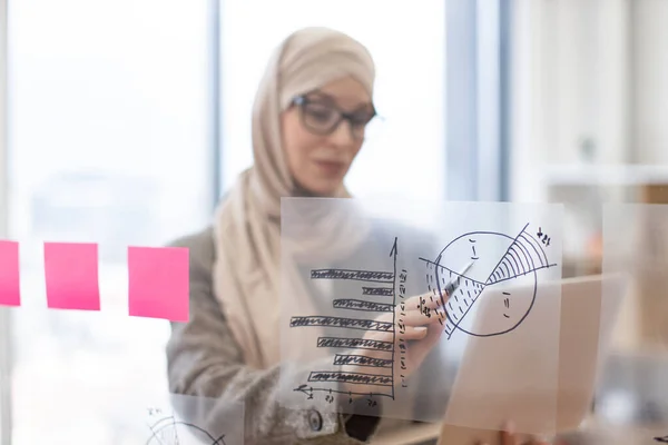 Mulher Árabe Hijab Segurando Laptop Digital Olhando Para Gráfico Financeiro — Fotografia de Stock