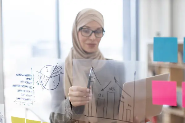 Female administrative manager preparing for presentation at work. Arabian woman in hijab holding digital laptop and looking on financial graphic on glass wall before office meeting.