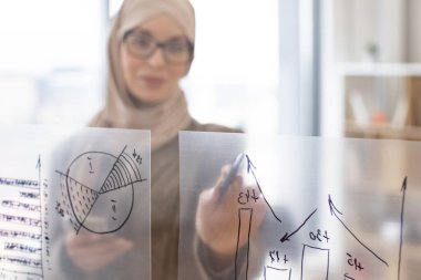 Akıllı telefonlu tesettürlü Müslüman bir kadın ofis toplantısından önce cam duvardaki finansal grafiklere bakıyor. İşteki sunum için hazırlanan kadın yönetici.