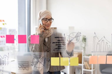 İşteki sunuma hazırlanan kadın yönetici. Başörtülü Müslüman kadın akıllı telefondan konuşuyor ve ofis toplantısından önce cam duvardaki finansal grafiğe bakıyor..