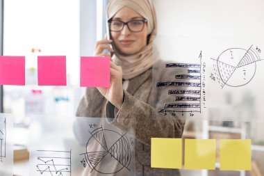 Akıllı telefondan konuşan ve ofis toplantısından önce cam duvardaki finansal grafiklere bakan tesettürlü Müslüman kadın. İşteki sunum için hazırlanan kadın yönetici.