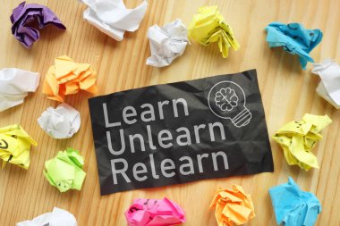 Learn Unlearn Relearn is shown using a text clipart
