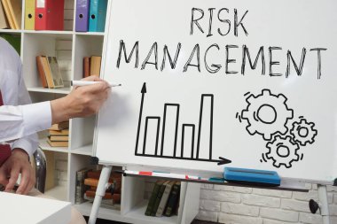 Risk management concept is shown using a text clipart