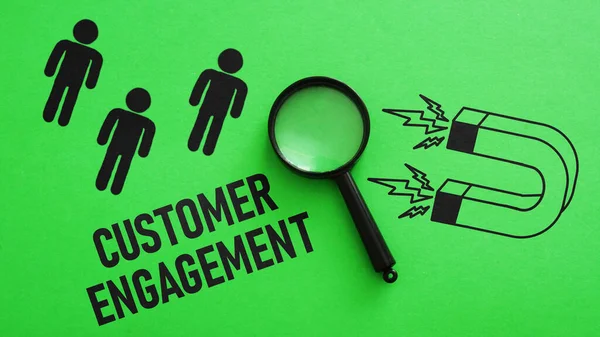 Customer engagement is shown using a text