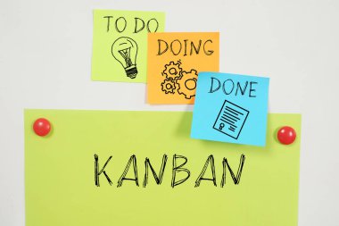 Kanban masa başı iş akış süreci. Yapılacak Kan yasağı.