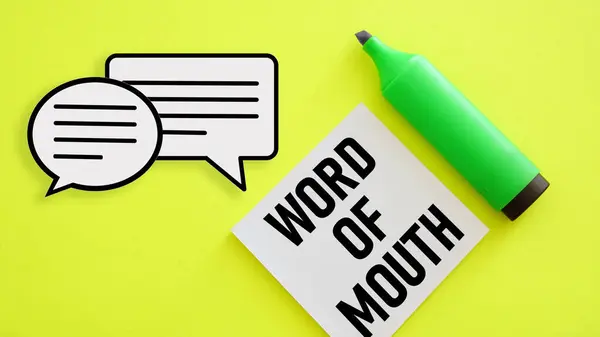 Word of mouth marketing is shown using a text and picture of Speech balloon