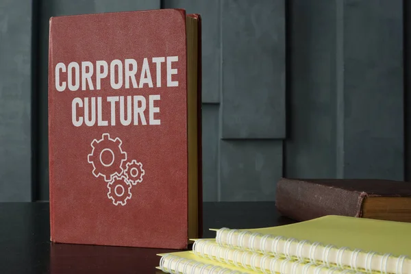 Corporate Culture is shown using a text