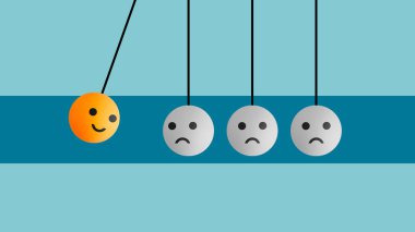 Positive thinking and optimistic mindset concept. Happy emoji swinging to sad emojis on a Newtons cradle. Motivation and happiness in the team clipart