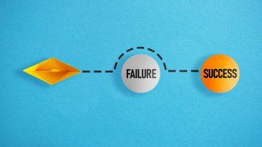 Başarı ve başarısızlık kavramı. Başarıya giden adımlar