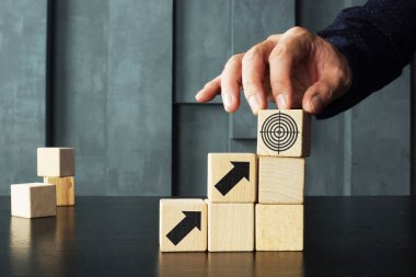 İş başarısı hedefi ve objektif hedef kavramı. Hedefleri ve Hedef Hedefleri Belirleme Zamanı