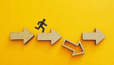 Hedefe giden yoldaki engeller ve engellerden korkan engeller. Risk, tehlike ve tehditler.