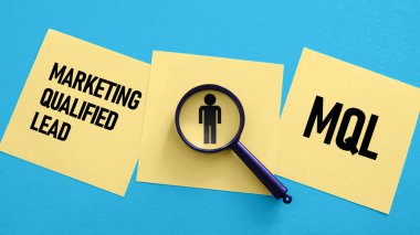 MQL Pazarlama Nitelikli Lider iş konsepti olarak gösterilir