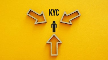 Müşteri KYC iş konsepti olarak bir metin kullanılarak gösterilir