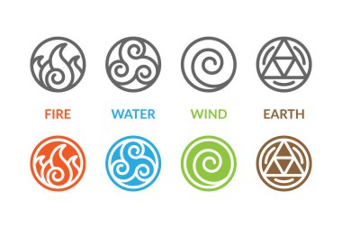 Element sembolleri ateş, su, rüzgar ve toprağı temsil eder..