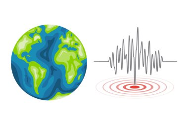 Resimler depremin Dünya 'dan kaynaklandığını gösteriyor.