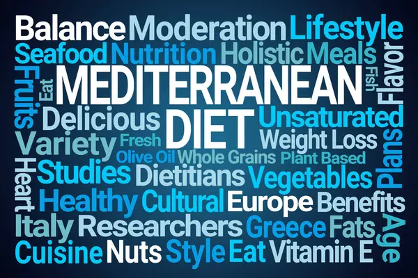Mediterranean Diet Word Cloud Blue Background Royalty Free Stock Images