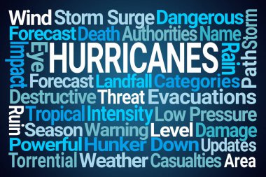 Kasırgalar Mavi Arkaplanda Kelime Bulutu