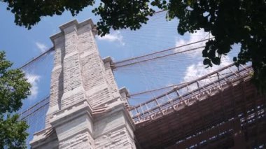 Brooklyn Köprüsü 'nden Manhattan' a, kablolar ve mavi gökyüzü. New York 'un simgesel sembolü, ABD' nin seyahat hedefi. Amerika Birleşik Devletleri 'nin mimarisi, turist simgesi. Ünlü kablolu yayın köprüsü.