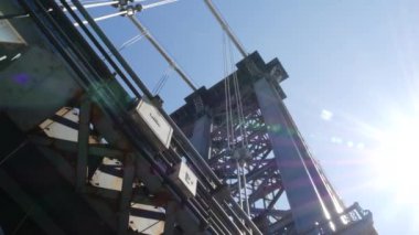 Manhattan Köprüsü 'nden Brooklyn Dumbo' ya. New York 'un sembolü, Amerika' nın seyahat yeri. Birleşik Devletler 'in mimarisi, turizm simgesi. Kablolu yayın köprüsü. Yaya yolundan kablolar ve gökyüzü. Güneş ışınları.