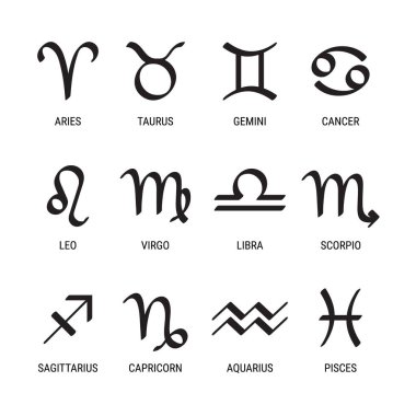 Zodiac burcu. Beyaz arka planda izole edilmiş on iki zodyak takımyıldızının astrolojik sembolleri. Vektör illüstrasyonu