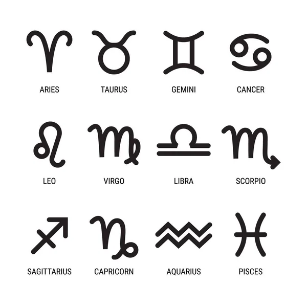 Знак Зодиака Астрологические Символы Двенадцати Зодиакальных Созвездий Изолированы Белом Фоне — стоковый вектор