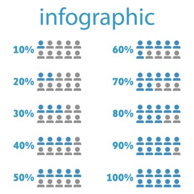 % 80 insan ikon grafik vektörü, erkek piktogram konsepti,% 80.
