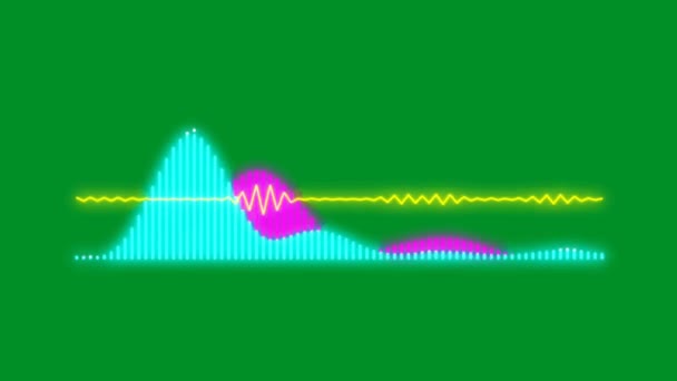 Аудио Спектр Зеленый Экран Абстрактные Технологии Наука Инженерный Искусственный Интеллект — стоковое видео
