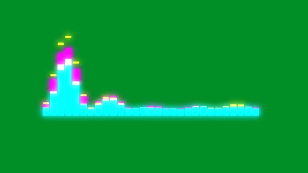 Ljudspektrum Grön Skärm Abstrakt Teknik Vetenskap Teknik Artificialintelligence Sömlös Loop — Stockvideo