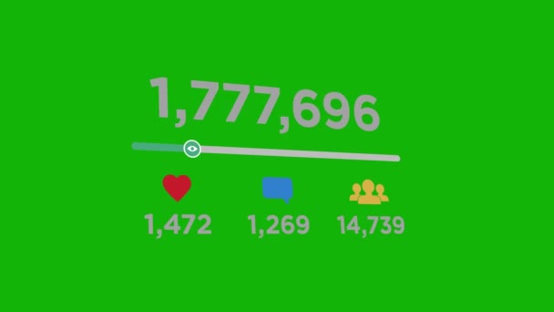 社交媒体计数器 喜欢高分辨率的绿色屏幕4K 容易编辑的绿色屏幕视频 高质量的矢量3D插图 首选绿色屏幕背景 — 图库视频影像
