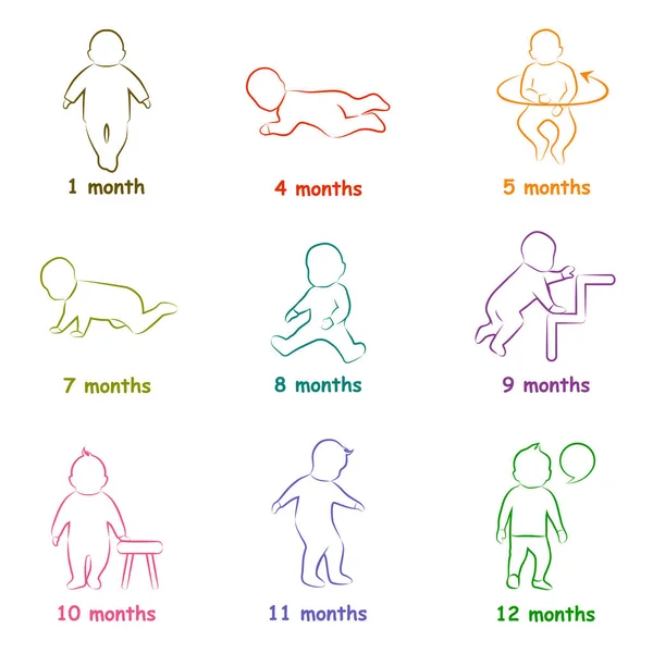 婴儿发育图标 儿童成长阶段 幼儿里程碑 — 图库矢量图片