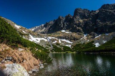 Velicke pleso ya da Velicke Gölü, Tatra Dağları 'nın bahar manzarası, Slovakya
