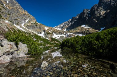 Velicke pleso ya da Velicke Gölü, Tatra Dağları 'nın bahar manzarası, Slovakya