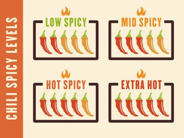 Chili spicy levels vector restaurant menu hot rating illustration on light background