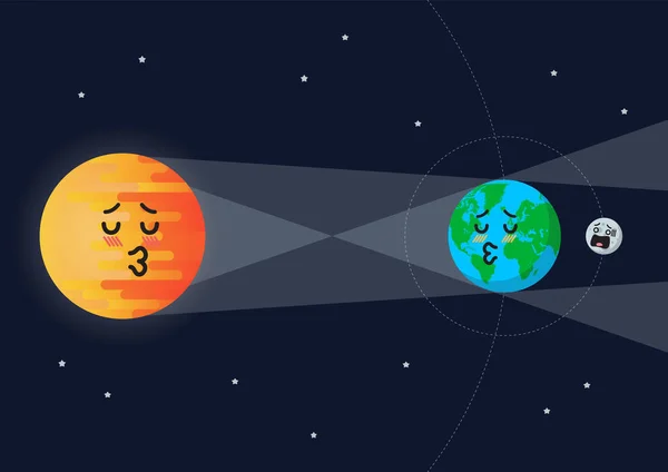 Divertido Emoji Dibujos Animados Sol Tierra Luna Eclipse Lunar Ilustración — Archivo Imágenes Vectoriales