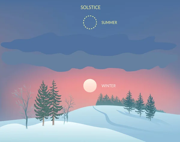 Візуалізація Зимового Сонцестояння Грудня Зимовий Фон Сонце Над Засніженим Пагорбом — стоковий вектор