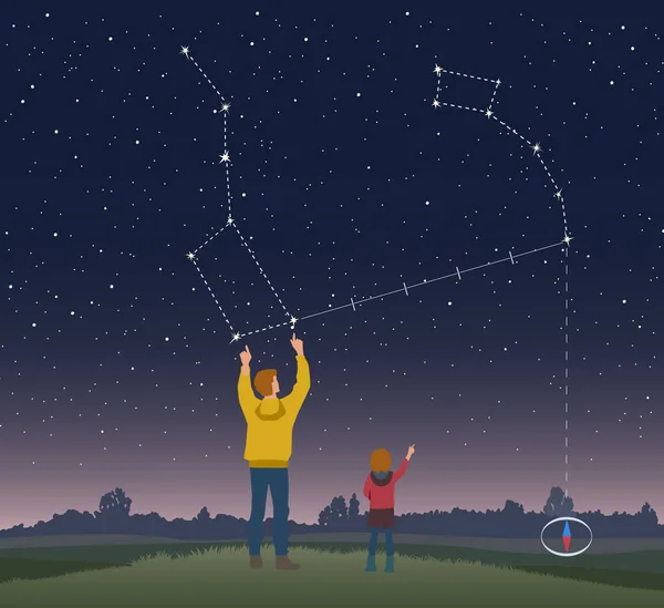 星座ウルサメジャーとウルサマイナーと夜空 父と娘は北斗七星を使って北極星の北極星を見つけ それがリトル ディッパーにつながる 夜の風景と場と場 — ストックベクタ