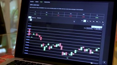 XRP 7 Days Candle Stick Charts on a Laptop