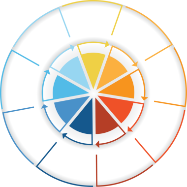 turta diyagramlı iş grafiği 9 