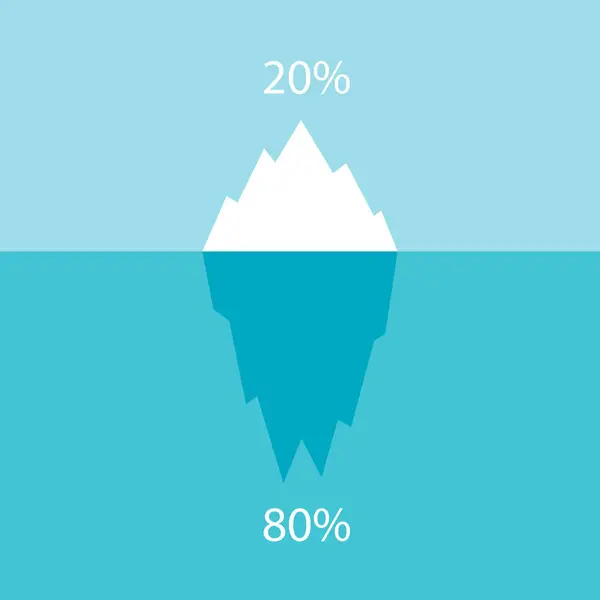 Infografía Gráfico Vectorial Iceberg — Archivo Imágenes Vectoriales