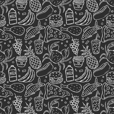 Kusursuz yemek kalıbı. Karalama yemek arka planı