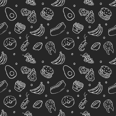 Kusursuz yemek kalıbı. Karalama yemek arka planı