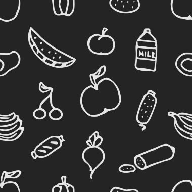 Kusursuz yemek kalıbı. Karalama yemek arka planı